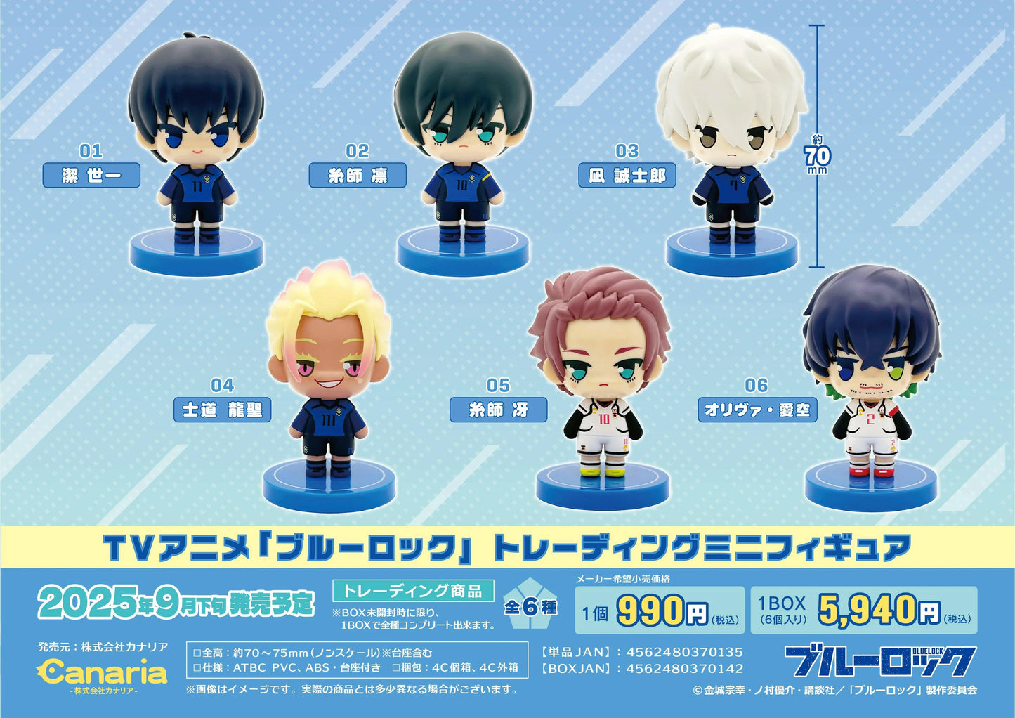 [Canaria] Blue Lock: Mini Figure Collection (6 Packs Box) (Pre-Order) - AnisoftPH