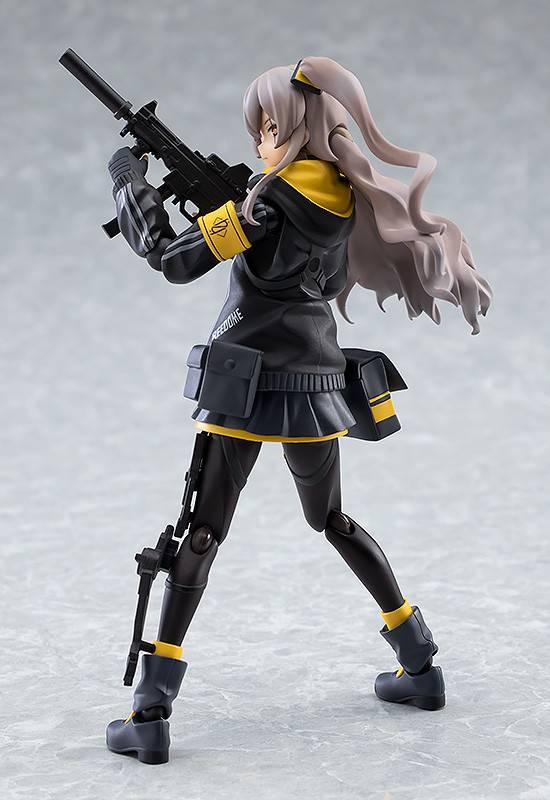 [Max Factory] Figma: Girls' Frontline - UMP45 (Reissue) (Pre-Order) Max Factory